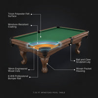 7.25 Ft Winstead Pool Table - Full Size Billiard Table with Complete Accessories Set, Green, by — How It Works