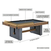 7 Ft. Urban Drop Pocket Pool Table, Perfect for Game Rooms — How It Works