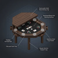 Wood Poker Table Convertible Gaming/Dining Table for 4-6 People with Removable Top, 6-Cup Holders — How It Works